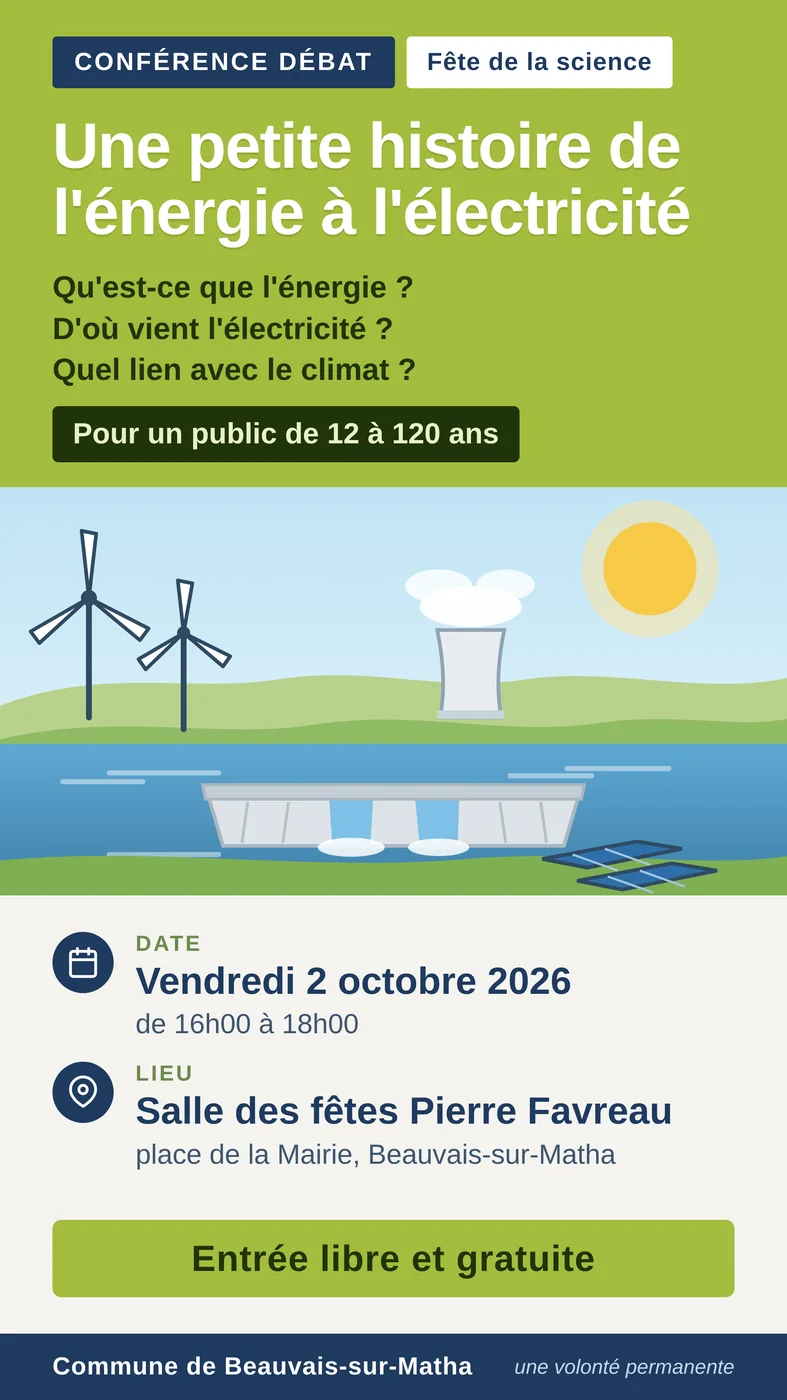 Affiche de la conférence débat « Une petite histoire de l'énergie à l'électricité », dans le cadre de la Fête de la science. Qu'est-ce que l'énergie ? D'où vient l'électricité ? Quel lien avec le climat ? Pour un public de 12 à 120 ans. Vendredi 2 octobre 2026 de 16h à 18h, salle des fêtes Pierre Favreau, place de la Mairie à Beauvais-sur-Matha. Entrée libre et gratuite.
